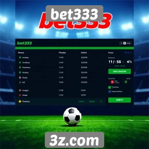 Análise da plataforma de apostas do bet333